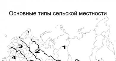 Russia is divided into five